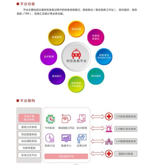 中国互联网公司排名,深圳互联网公司排名