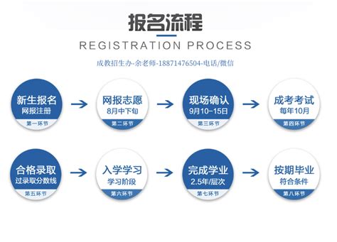 电力学校是学什么,华北电力大学是什么样的学校