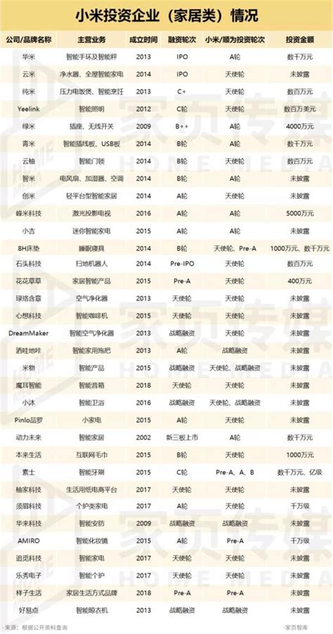 宝将科技怎么样,将影响力投资量化