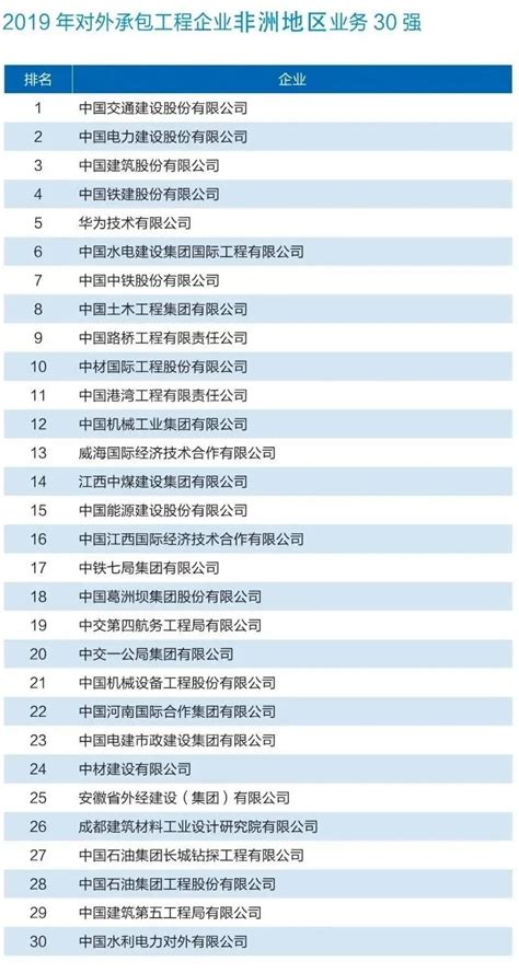 企业承包业务如何节税,分包业务节税的合同签订技巧