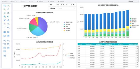 柜员将避免业务差错,如何减少柜面业务差错