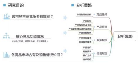 采购与招标网怎么搜索项目,中国采购与招标网