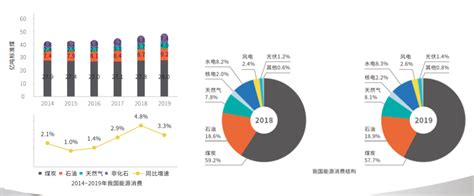 太阳能热发电未来,北极星太阳能光伏网