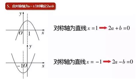 猿辅导老师排名,如何注册猿辅导老师