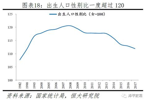 失独家庭问题研究,为什么研究失独家庭