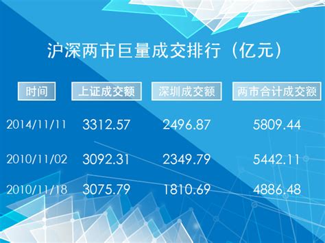 4万亿计划给中国带来了什么,四万亿