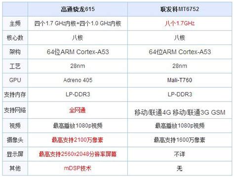 kindle里两个英文选哪个,哪个比较好用