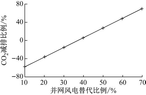 为什么锂电容易自燃,为啥电动车更容易自燃呢