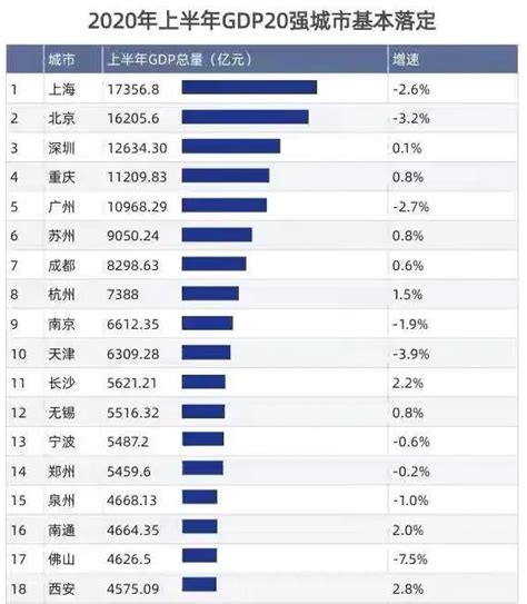 高房价 社会稳定,高房价有什么社会危害