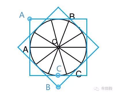 还有以什么为图腾,龙图腾与熊图腾