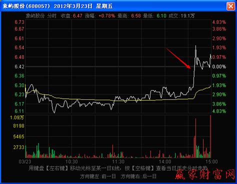 美计划升级对俄国防领域制裁,意图