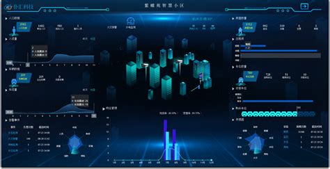 全国一体化政务服务平台移动端建设加速 移动服务平台