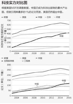 大学论文背后的生意经,论文为什么要转让