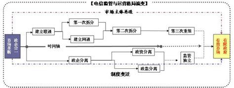 桥头税务局电话多少,慈溪公开108家单位首问热线电话