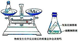 小学科学物质发生了什么变化教学设计,物质发生了什么变化 教学设计