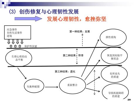 如何培养自我效能感,自我效能感是什么