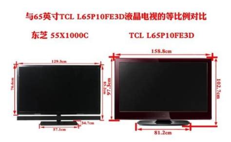 电视机尺寸为什么用寸,电视机尺寸是怎样量的