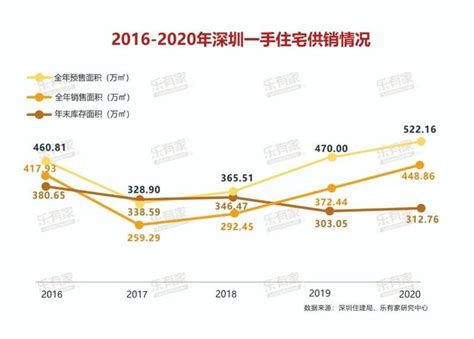 4月份房价走势,4月份衡阳市房价是多少