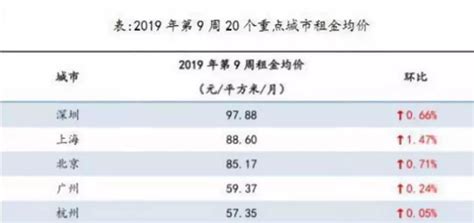 邢台房价还会涨吗2017,河北邢台的房价还会涨吗