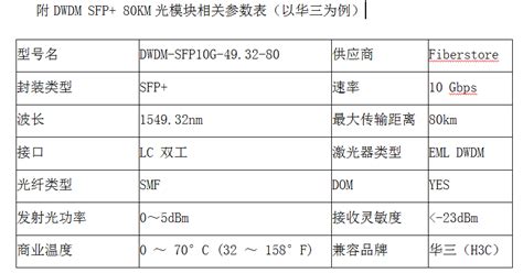 为什么你到达了光速,光速和时间有什么关系