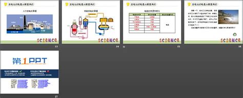 干电池能量哪里来,能量从哪里来