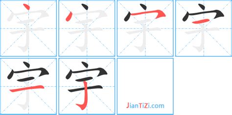 建宇名字怎么理解,羊年男孩名字大全