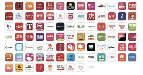 宁波跨境电子商务平台 主流跨境电子商务平台