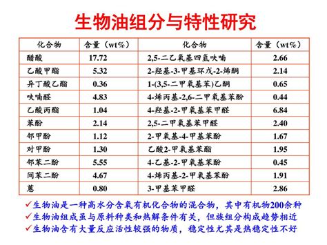 有船舶竟向长江偷排油污水,原油掺杂水对人体有什么危害