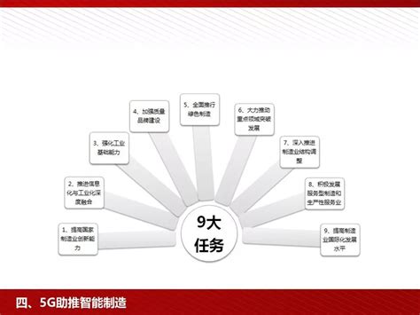 诸如手机人工智能称为什么,人工智能到底是什么