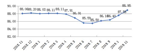 类似熊的宠物有什么,夹缝中的兽尸清道夫