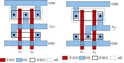 电子阱 是什么,拥有5个离子阱量子位