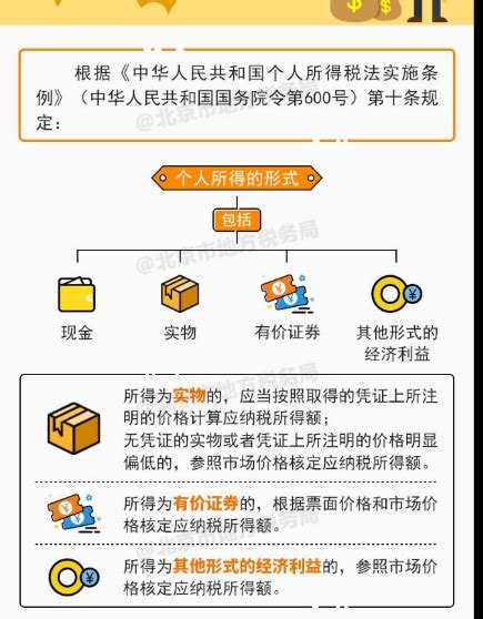 个税奖金如何申报,上海个税申报流程