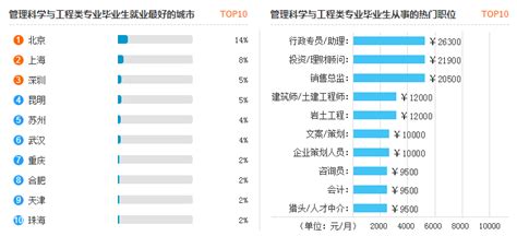 福建2014.4.6这雨要下到什么时候,什么时候去福建旅游最好