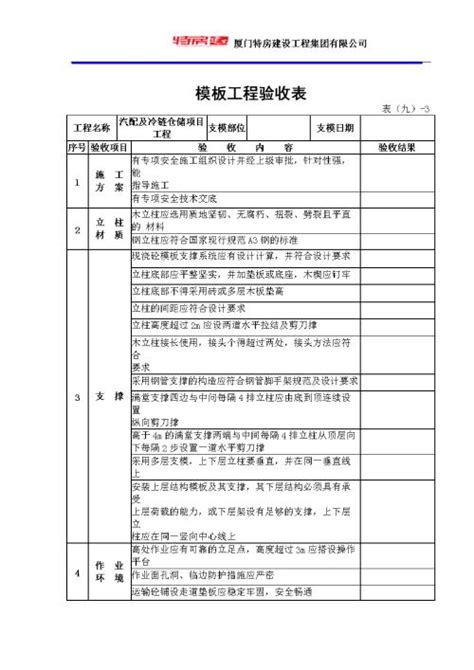 采购项目怎么找,西北国际项目管理