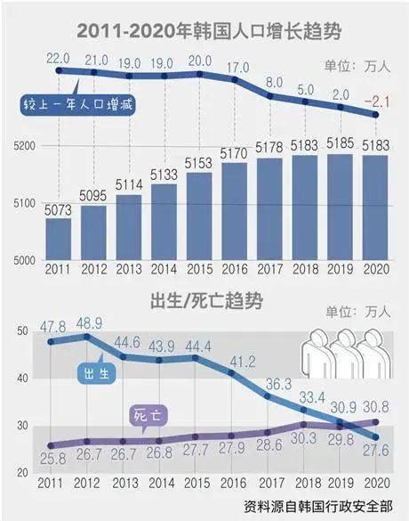 中国房价 人口,现在的房价是否会翻倍