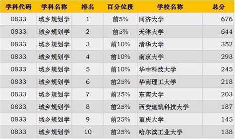 贾博是什么职业,教师是什么职业