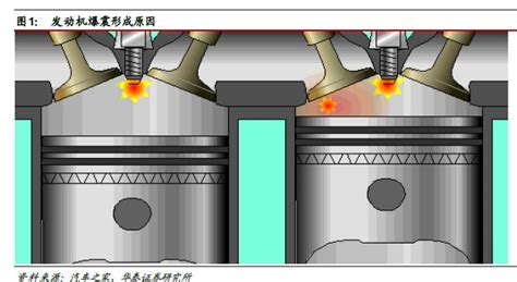 北斗导航最纯龙头股,2021年北斗导航概念龙头股票有哪些