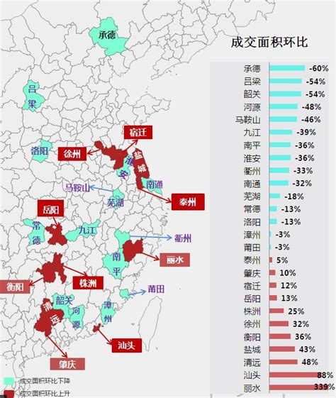 2017宿迁房价,现在宿迁还要不要买房子