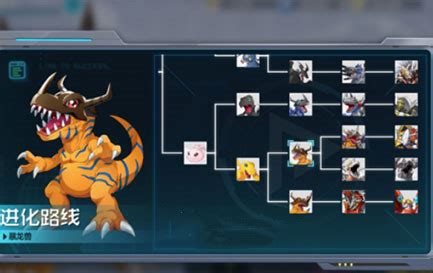 植物大战僵尸英雄怎么进化,动漫植物大战僵尸