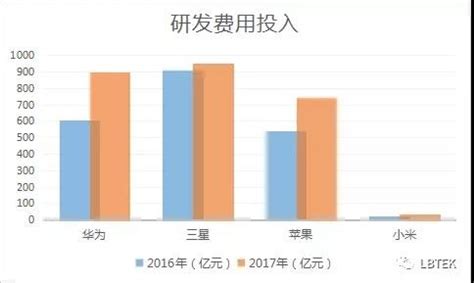 为什么说读书改变命运,为什么从古到今