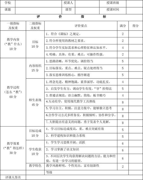 打造语文高效课堂,语文高效课堂有什么特点