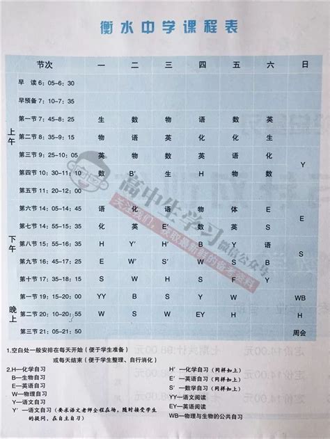 大学的管理学考什么,学管理学考什么大学