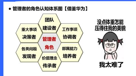 团队建设自我评价,如何评价团队建设能力