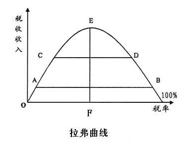 有什么好的二本,目前有哪些好的二本院校