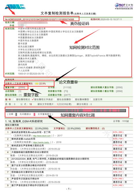 怎么用知网查资料,自己怎么在知网查重