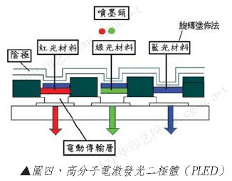 钢笔墨水知识汇总,墨水的成分