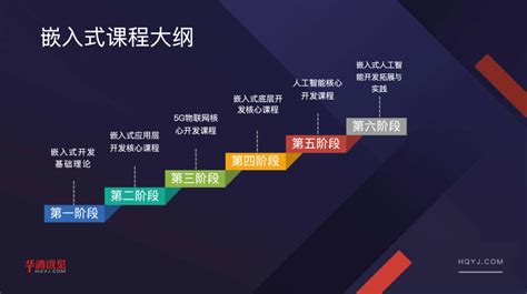 上海为什么没有马云,却没有知名互联网公司