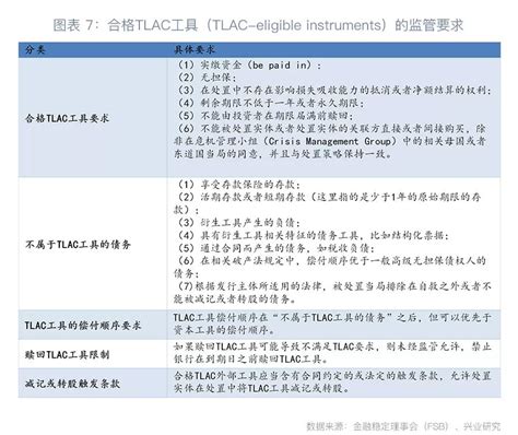 三亚社平工资多少钱,海南退休金是多少