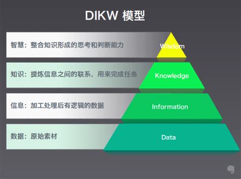 学生管理方面的问题有哪些,小学学生管理方面的问题