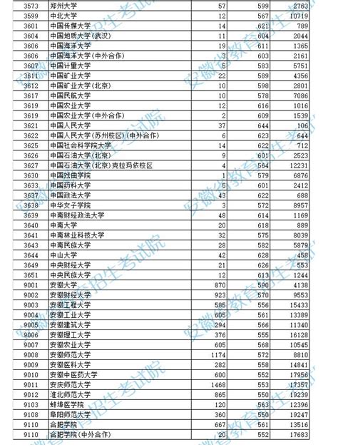 西北大学什么专业厉害,西北大学较强专业有哪些呢